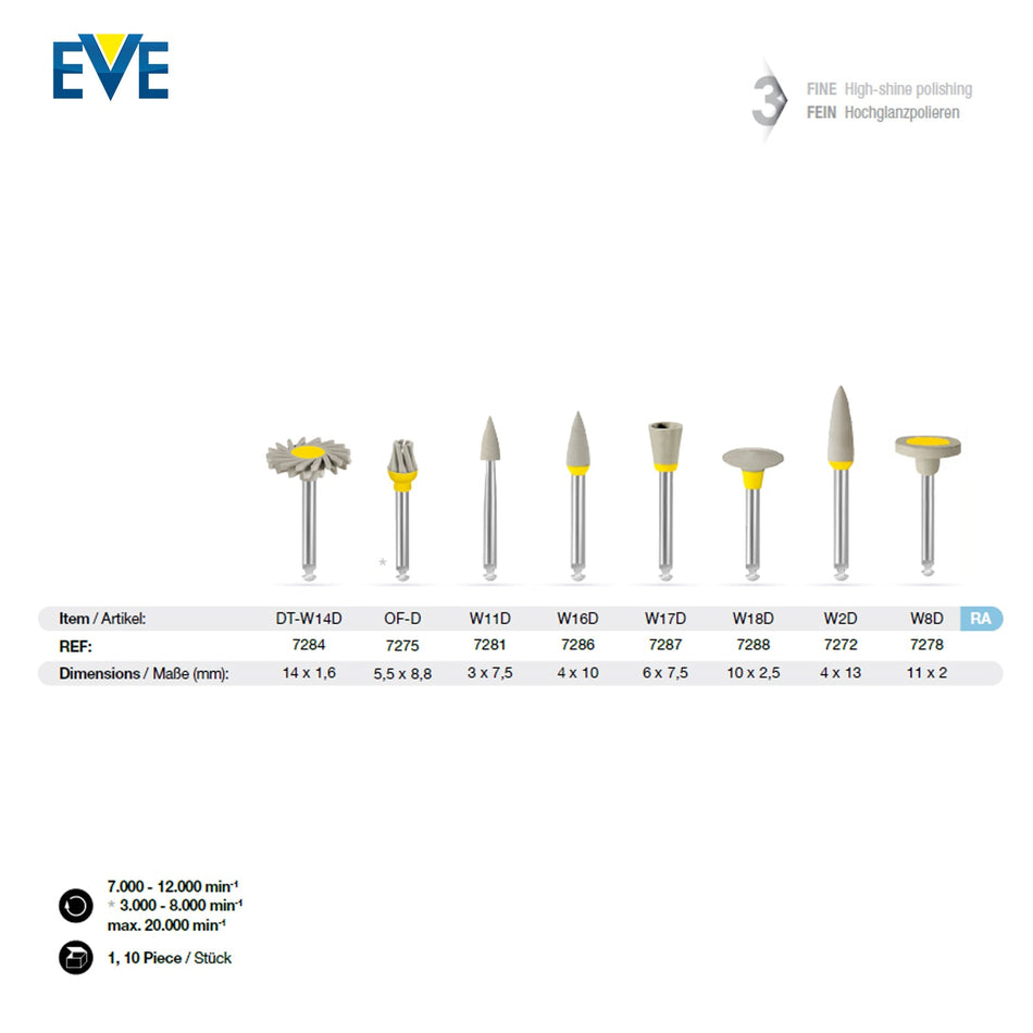 Diapol Ceramic Polish Refil - Contra-angle - Soft