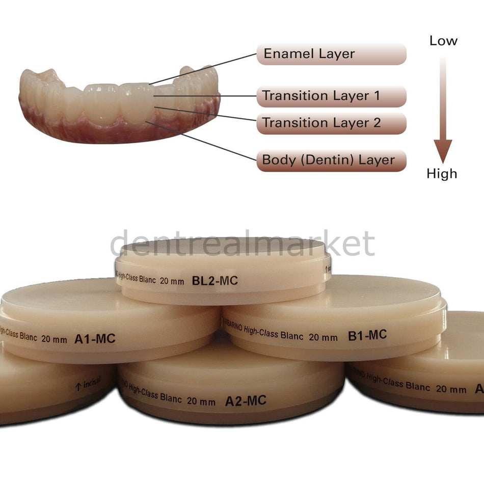 Creamed Ambarino High-Class Hybrid Glass Ceramic Multicolor Ultra Hard Disk - 15 mm